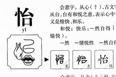 昕字五行|昕的意思